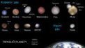 Autor: ALDEBARAN - Všechny oficiální trpasličí planety spolu s kandidáty na trpasličí planety