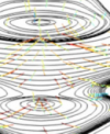 Autor: Miroslav Bárta - Ukázka integrovaných trajektorií testovacích těžkých iontů v jednom okamžiku pozaďové simulace. Barvy znázorňují energetický zisk nebo ztrátu. Z obrázku je zřejmé, že zisk (červené odstíny) odpovídá především poloze mezi magnetickými ostrovy nebo v jejich těsné blízkosti.