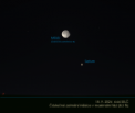 Autor: Stellarium / Jan Veselý - Částečné zatmění Měsíce 18. září ráno nad jihozápadním obzorem, který je vyznačen modrou linií dole. V blízkosti Měsíce se nachází planeta Saturn.