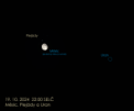 Autor: Stellarium / Jan Veselý - Měsíc se 19. října ocitá v konjunkci s Uranem (ten je v této situaci viditelný jen dalekohledem) a zároveň prochází okrajem hvězdokupy Plejády.