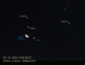 Autor: Stellarium / Jan Veselý - Setkání Měsíce s Marsem a nejjasnějšími hvězdami ze souhvězdí blíženců v noci z 23. na 24. října 2024.