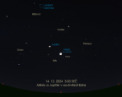 Autor: Stellarium / Jan Veselý - Měsíc téměř v úplňku a Jupiter krátce po opozici v souhvězdí Býka v době maxima aktivity meteorického roje Gemind.
