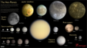 Autor: Planetary Society. - Všechny velké ne-planety Sluneční soustavy.