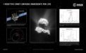 Autor: ESA/ATG medialab - Výsledky pozorování sondy Rosetta