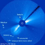 Objekty v korónografu SOHO na konci listopadu 2015 Autor: SOHO/LASCO (ESA & NASA)