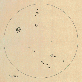 Zákres slunečních skvrn pořízený Galileo Galilem