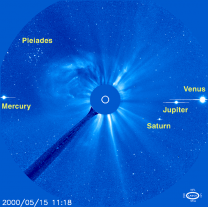 Planety a Plejády v koronografu SOHO LASCO C3 15. 5. 2005 Autor: SOHO/LASCO (ESA & NASA)