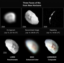 Měsíc Nix na snímcích New Horizons Autor: NASA/JHUAPL/SWRI