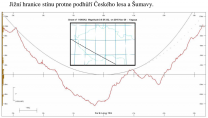 Zákryt lambda Geminorum Měsícem 29. 11. 2015 Autor: Hvězdárna Rokycany