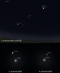 Planety a Měsíc na začátku prosince 2015. Data: Stellarium