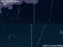 Orientační mapky únorových komet. Data: Guide 9