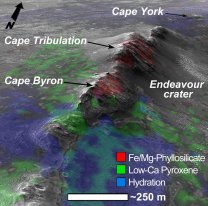 Cape Byron, kráter Endeavour Autor: HiRISE/NASA/JPL