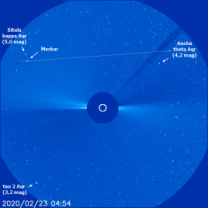 Dráha Merkuru v koronografu LASCO C3 v 9. týdnu 2020 Autor: SOHO/NASA/ESA.