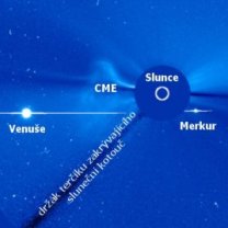 CME, Venuše a Merkur v koronografu SOHO 17. dubna 2021 Autor: SOHO/ESA/NASA