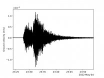 Seismogram pořízený přístrojem SEIS sondy InSight na povrchu Marsu 4. května 2022