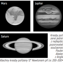 Kresby planet Autor: Paul Abele