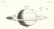 Kresba Saturnu z knihy Cosmotheros Autor: Todos tus libros: Cosmotheoros, de Christiann Huygens, en librería Cálamo