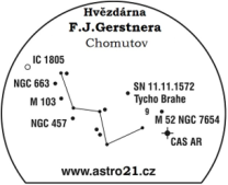 Hvězdárna Chomutov