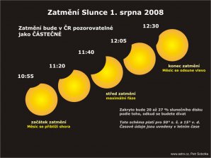 2008.08.01 - postup zatmeni