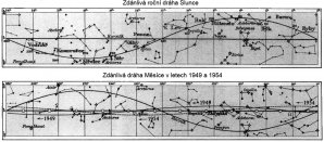 Obr. 5: Válcové zobrazení Marinovo (Školní zeměpisný atlas, Praha 1952)
