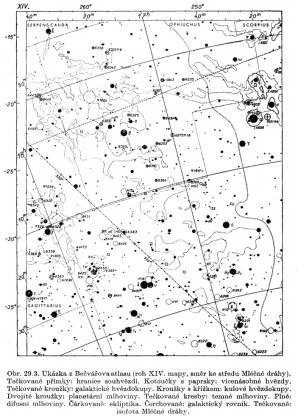 Obr. 7:  Kuželové zobrazení Ptolemaiovo (Převzato z knihy Guth aj. Astronomie II, Praha 1954)