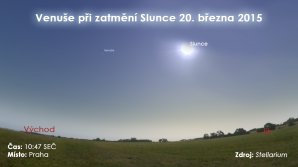 Venuše při zatmění Slunce 20. března 2015. Zdroj. Stellarium.