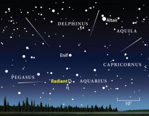 Radiant meteorického roje Eta-Aquaridy. Autor: NASA.