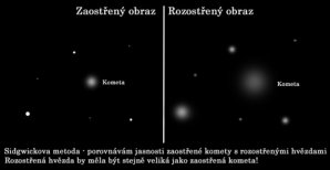 Sidwigova metoda odhadu jasnosti komety. Autor: Martin Mašek