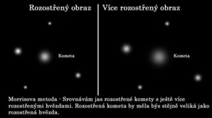 Morrisova metoda odhadu jasnosti komety Autor: Martin Mašek