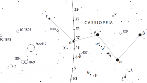 Poloha komety C/2014 Q2 (Lovejoy) v březnu 2015 Autor: Aleš Majer