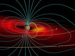 Nákres magnetosféry Jupiteru a složek ovlivněných měsícem Io. Autor: Wikipedie