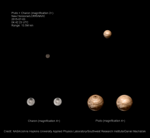 Pluto a Charon 3. 7. 2015 Autor: NASA/JHUAPL/SWRI/Dan Macháček