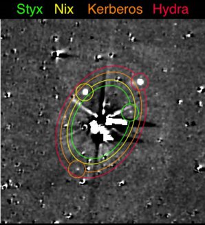 Systém Pluta a jeho oběžnic na snímku z New Horizons z konce dubna. Autor: NASA