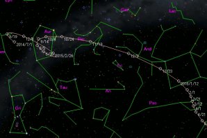 Mapka pro vyhledání komety C/2013 X1 (PanSTARRS) od léta 2014 do jara 2016. Autor: Seiichi Yoshida