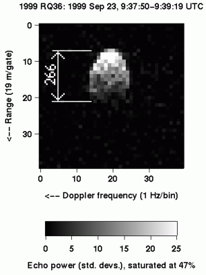 Radarový snímek asteroidu Bennu, pořízený radioteleskopem v Arecibu. Autor: Wikipedia