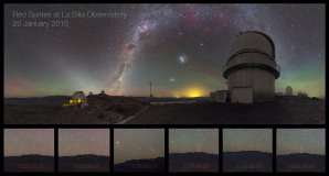 Dánský dalekohled na observatoři La Silla v Chile pod Mléčnou dráhou a barvami airglow. Červená tečka na obzoru vedle vzdálené kopule je rudý skřítek. Nad ním jsou také slabé gravitační vlny v airglow a zodiakální světlo. Ve výřezech dole jsou pak další zachycení skřítci. Autor: Petr Horálek/ESO.