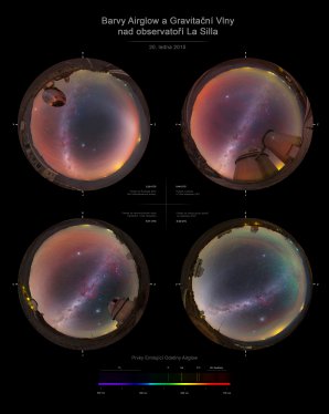 Barvy airglow a gravitační vlny nad La Silla. Autor: Petr Horálek.