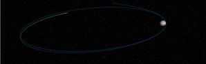 Animace 14denní trajektorie sondy Juno kolem Jupiteru, na kterou automat přejde na podzim Autor: NASA