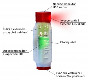 Vizualizace lampičky Autor: Roman Dvořák