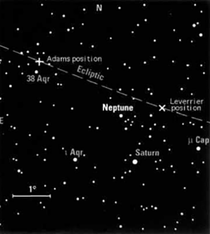 Předpovězená poloha Neptunu v polovině 19. století. Autor: EarthSky.org