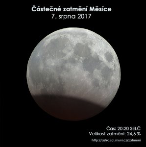Simulační snímek polostínového zatmění Měsíce 7. srpna 2017. Autor: EAI.