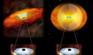 Ilustrácia porovnáva rastúce supermasívne čierne diery v dvoch typoch galaxií. Rastúca supermassívna čierna diera v klasickej galaxii by mala okolo seba štruktúru plynu a prachu v tvare šišky (vľavo). V zlučujúcej sa galaxii materiál zahalí čiernu dieru (vpravo). Autor: National Astronomical Observatory of Japan