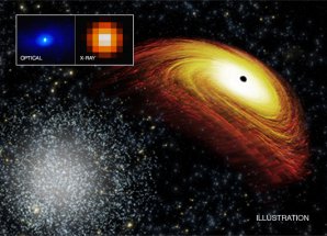 Supermasivní černá díra unikající z galaxie Autor: X-ray: NASA/CXC/NRAO/D.-C.Kim; Optical: NASA/STScI; Illustration: NASA/CXC/M.Weiss