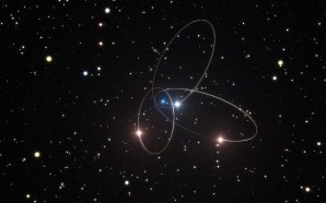 Vizualizace drah hvězd pohybujících se v blízkosti centra Galaxie Autor: ESO