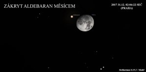 Model předpovědi zákrytu Aldebaran Měsícem. Autor: Stellarium: Adam Malíř