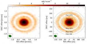 Hlavní struktury protoplanetárního disku AS 209 Autor: ALMA (ESO/NAOJ/NRAO)/D. Fedele et al.