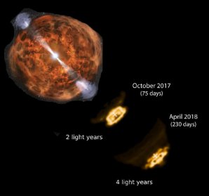 Superrychlý výtrysk hmoty vyvržený při splynutí neutronových hvězd Autor: Universe Today