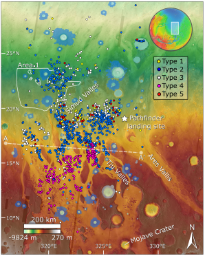 Regionální mapa ukazující výskyt zkoumaných útvarů v rámci jižní části Chryse Planitia, do které ústí celá řada velkých odtokových kanálů (Ares Vallis, Tiu či Simud Valles). Jednotlivé barvy teček ukazují pozici jednotlivých zkoumaných typů útvarů (pro podrobnosti viz hlavní text či obrázek 4). Bílý nepravidelný polygon „Area 1“ vyznačuje oblast použitou pro určení stáří zkoumaných útvarů. Barevnost obrázku označuje výškové převýšení. Za povšimnutí stojí i přítomnost různě velkých „ostrovů“ tyčících se nad okolní hladké pláně. Převzato z Brož a kol. (2019), licence volné dílo.