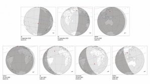 Předpovědi zákrytů hvězd satelity planety Jupiter Autor: ESA/Gaia/DPAC; Bruno Morgado (Brazilian National Observatory/LIneA, Brazil) et al (2019)