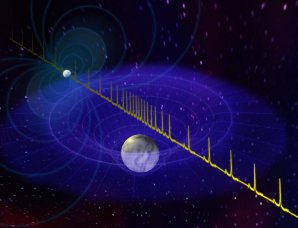 Změna délky pulsů vyzařovaných pulsarem při průchodu kolem bílého trpaslíka Autor: B. Saxton/NRAO/AUI/NSF